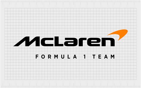 Logo Audi e McLaren uno accanto all'altro