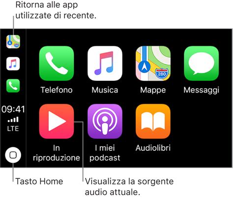 Schermata principale di CarPlay
