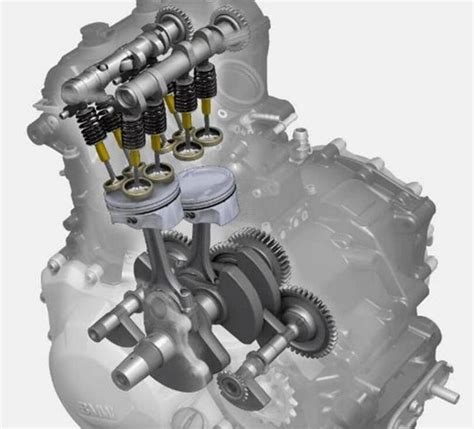 Schema motore bicilindrico BMW
