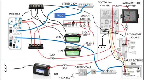 Collegamento dei cavi del caricabatterie alla batteria
