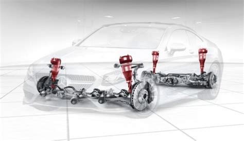 Diagramma tecnico del sistema di sospensioni e ammortizzazione Mercedes-Benz