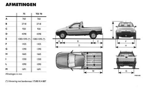 Dimensioni Fiat Strada