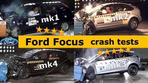 Grafico dei risultati crash test EuroNCAP Ford Fiesta 2010