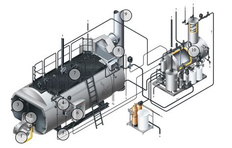 Schema di un sistema di recupero vapori benzina