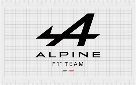 Formula 1 Alpine e Mercedes logo