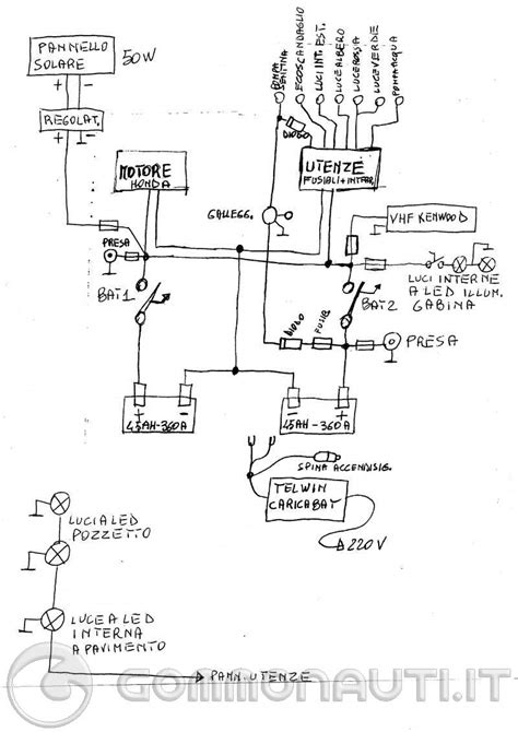 schema impianto idroguida barca