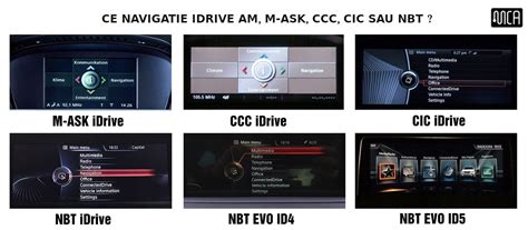 Menu principale del sistema iDrive CCC