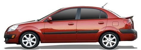 Evoluzione del design della Kia Rio attraverso le generazioni