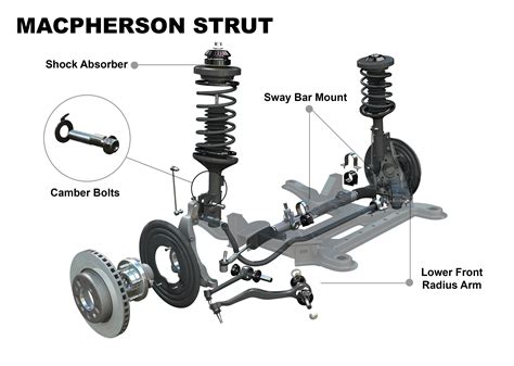 BMW X3 front suspension diagram