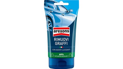 Profondità dei graffi sulla plastica