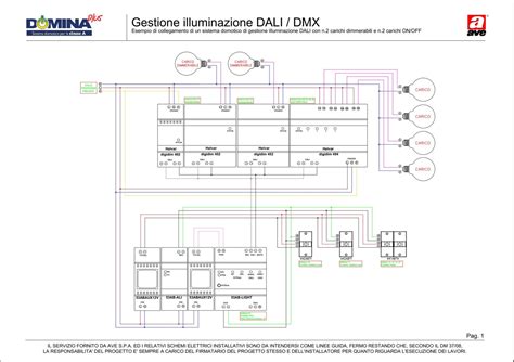 Schema di un sistema di illuminazione posteriore automobilistico