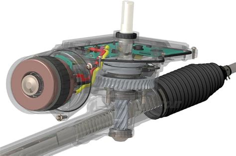 Schema di funzionamento del servosterzo elettrico (EPS)