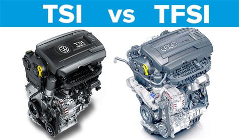 Schema motore TFSI vs TSI vs FSI