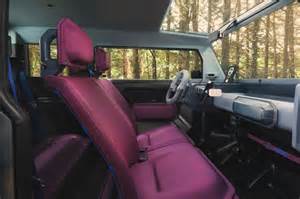 Dacia Hipster Concept interni
