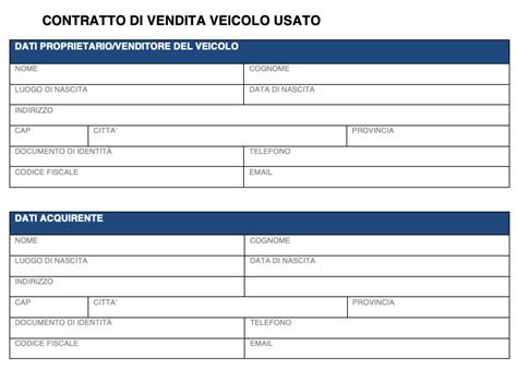 Documenti e contratti di acquisto auto