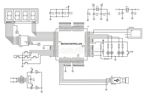 Schema di compatibilità dei display LCD