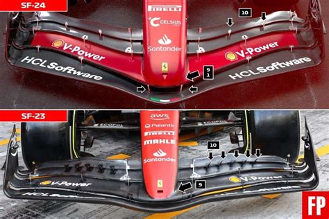 Generatore di vortici su un'ala anteriore di F1