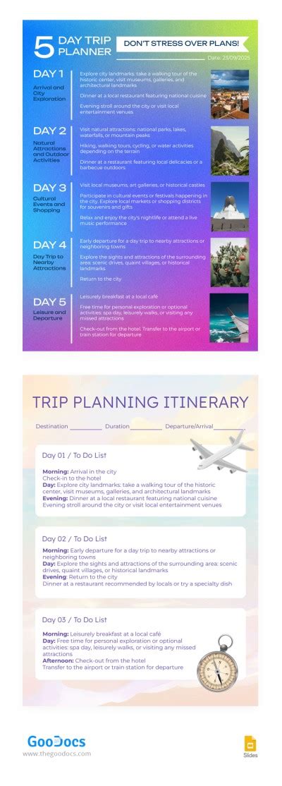 Itinerario di viaggio personalizzato in Australia