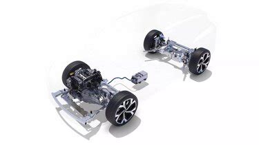Grafico comparativo tra motorizzazioni Mild Hybrid, Elettriche e futura versione 4x4