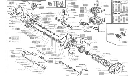 Diagramma esploso di un manubrio moto