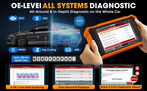 Interfaccia diagnostica per la codifica BMW