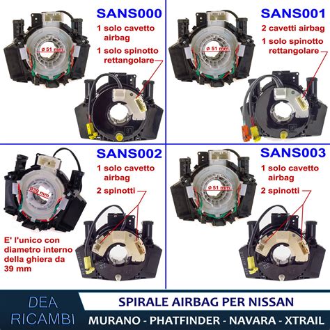 Componenti interni anello airbag