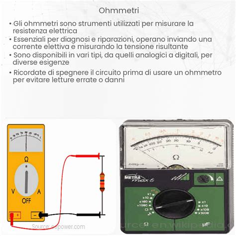 Ohmmetro utilizzato per testare componenti elettrici