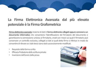 Elettronica avanzata per veicoli