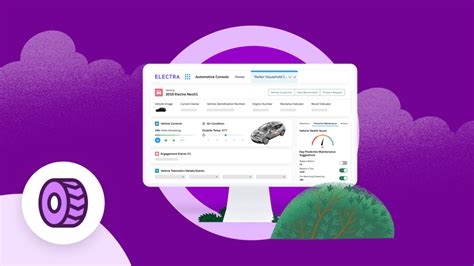 CRM per concessionarie auto