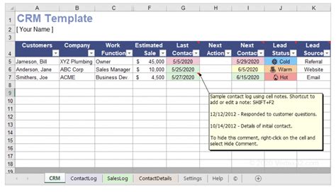Funzionalità chiave di un CRM automobilistico
