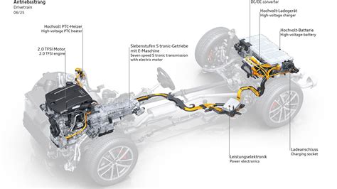 Schema del powertrain ibrido plug-in Audi