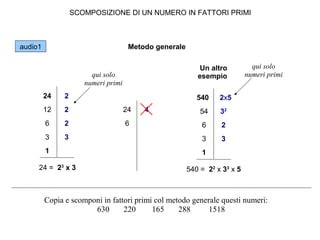 Esempio scomposizione numeri
