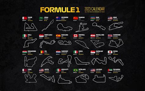 Mappa dei circuiti più pericolosi nella storia della F1