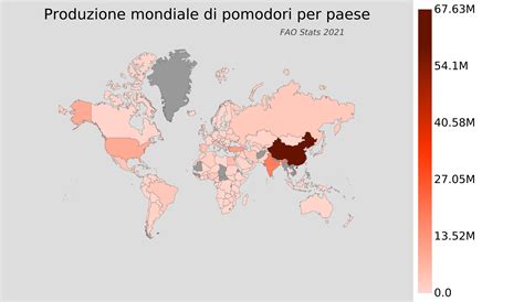 Grafico sulla produzione mondiale di nichel per paese