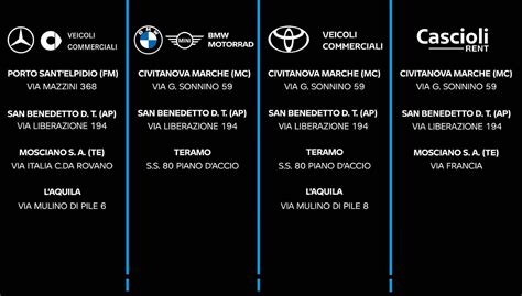 Officina autorizzata per marchi specifici