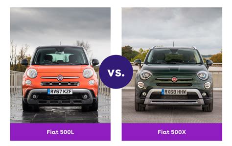 Tavola comparativa tra Fiat 500L e veicoli simili