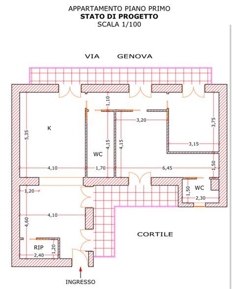 Grafico che mostra la distribuzione degli spazi interni: bracciolo, console e cruscotto