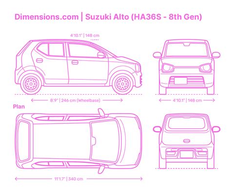 Suzuki Celerio external dimensions diagram