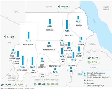 Infografica: Cifre chiave di ALD Automotive a livello globale