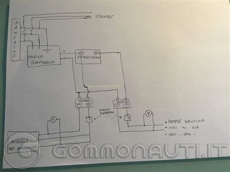 Schema elettrico semplificato dei comandi al manubrio Aprilia RX 50