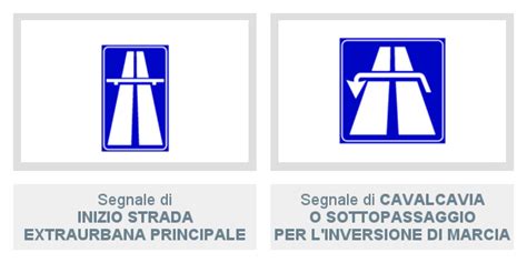 Cartello di inizio autostrada