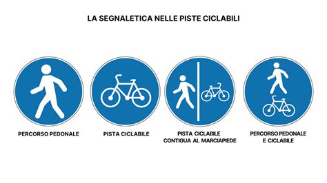 Icona di bicicletta e pedoni