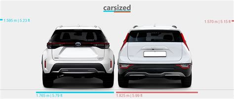 Grafico comparativo consumi di carburante Kia Niro vs Toyota Yaris Ibrida