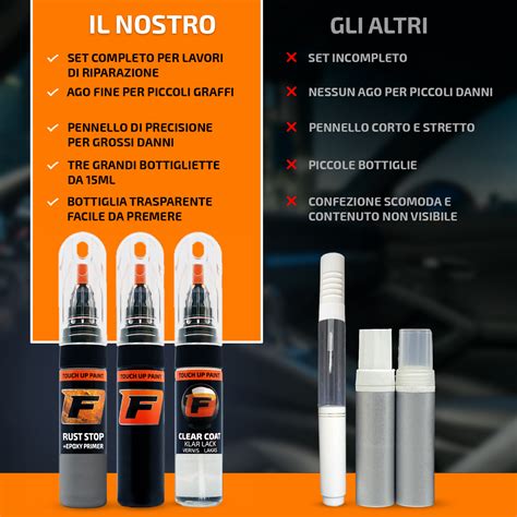 Kit riparazione vernice auto