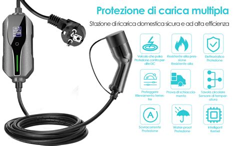 Installazione di un caricabatterie domestico per auto elettrica