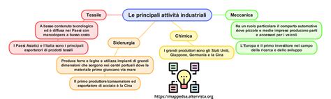 Mappa delle concessionarie e attività commerciali a Rende