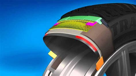 Tecnologie pneumatici per auto elettriche