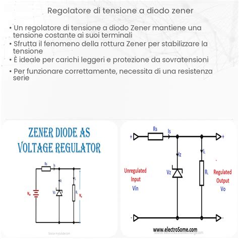 circuito di protezione con diodo Zener e partitore di tensione per Arduino