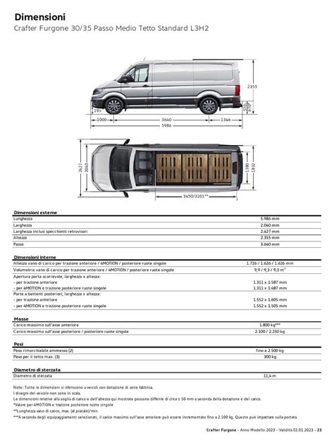 Dimensioni interne del Volkswagen Crafter