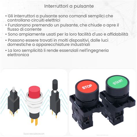 Tabella vantaggi avviamento a pulsante